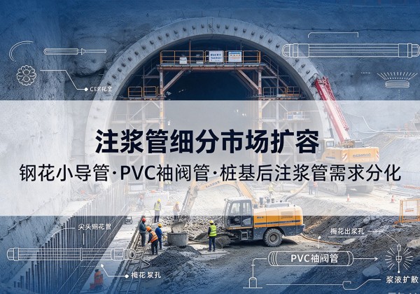 鄂伦春注浆管细分市场扩容，隧道钢花小导管、PVC 袖阀管、桩基后注浆管需求分化